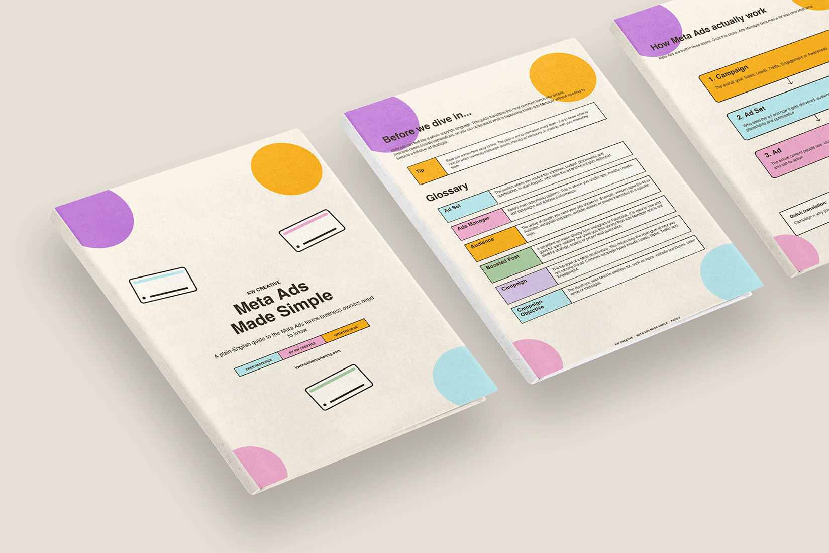 Free Resource - A Beginner's Guide to Meta Ads 2.png