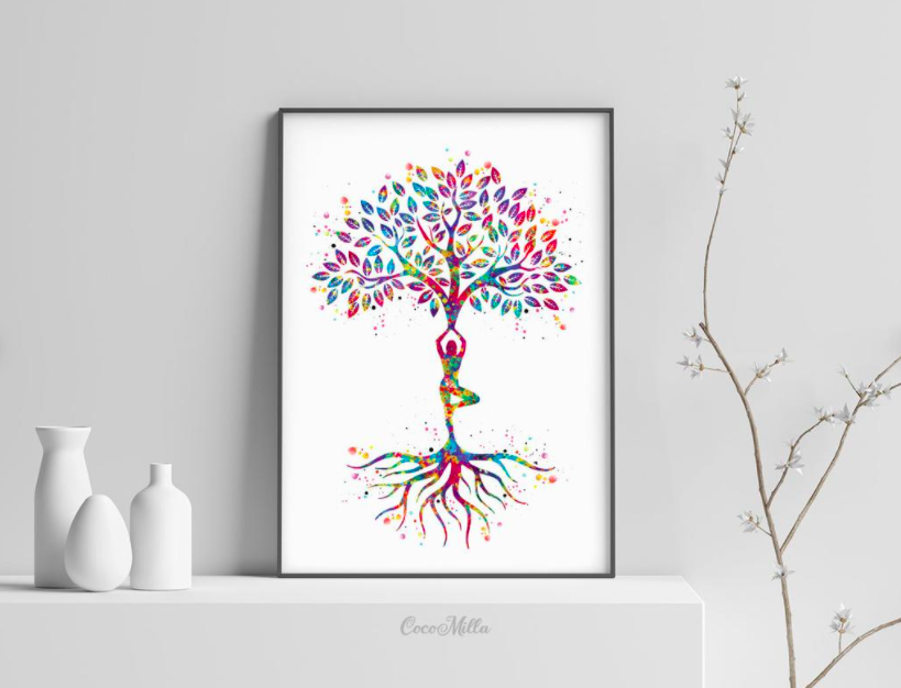 ‘Grounded’ - ‘Ungrounded’