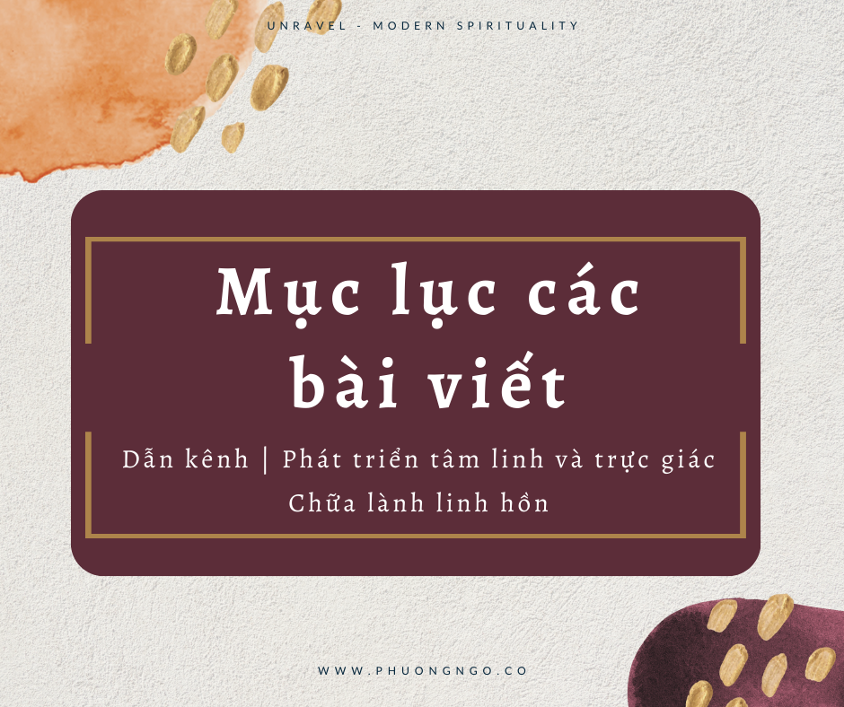 Mục lục các bài viết cũ