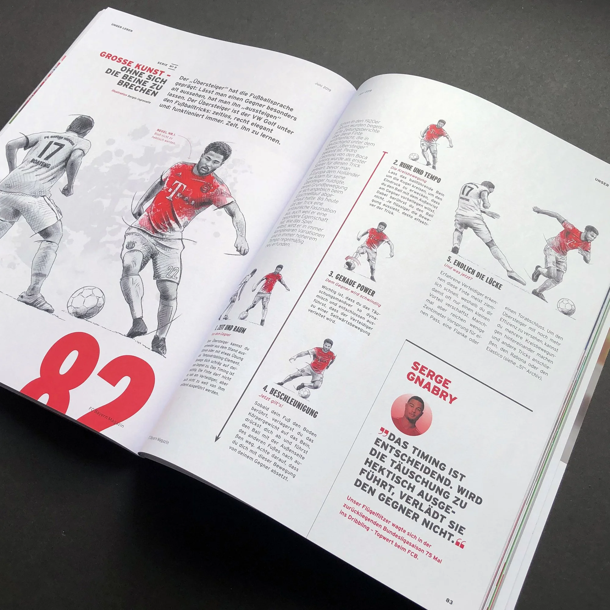 Illustrations of Serge Gnabry for&nbsp;FC Bayern Munich 