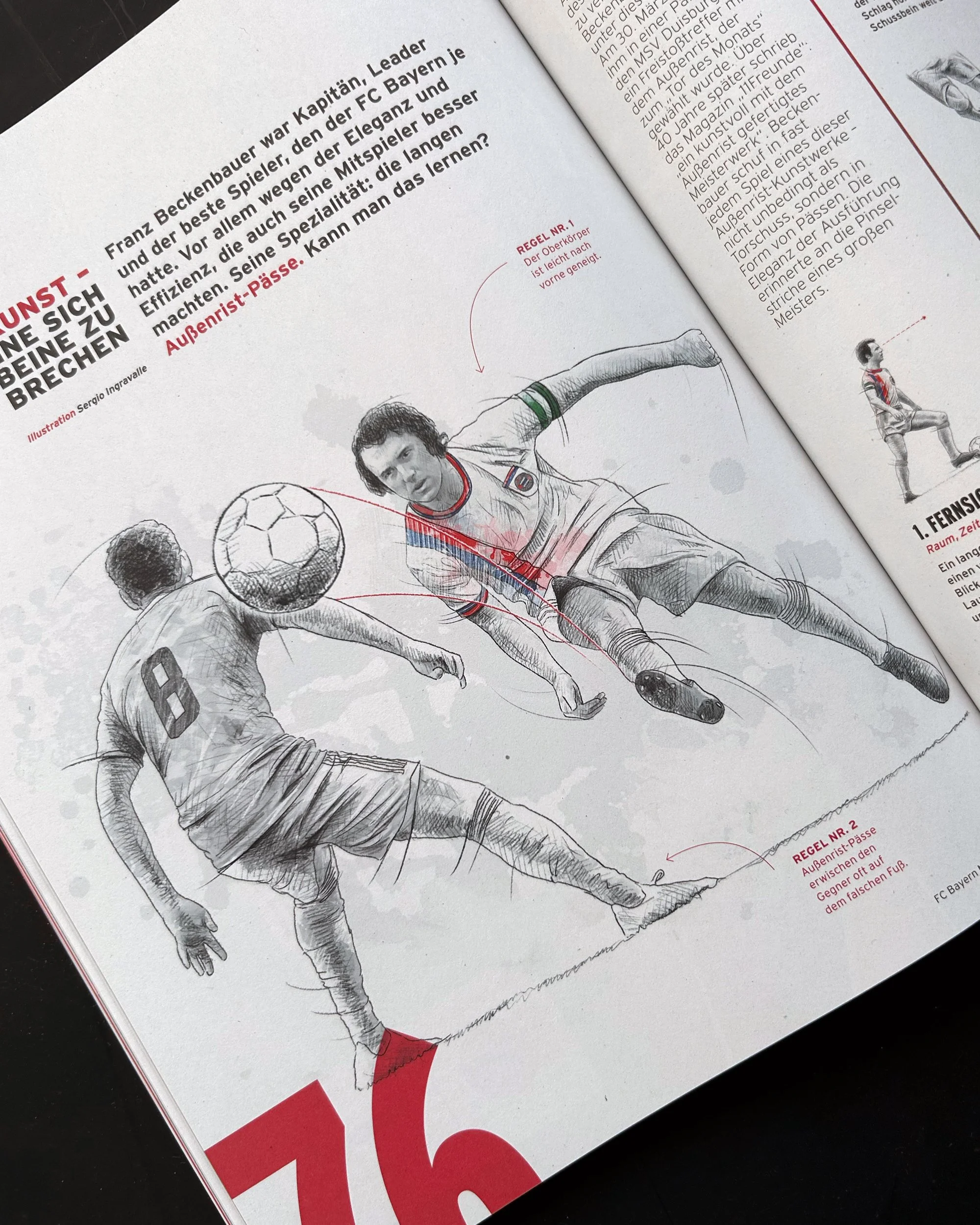 Illustration of Franz Beckenbauer for the FC Bayern Munich 