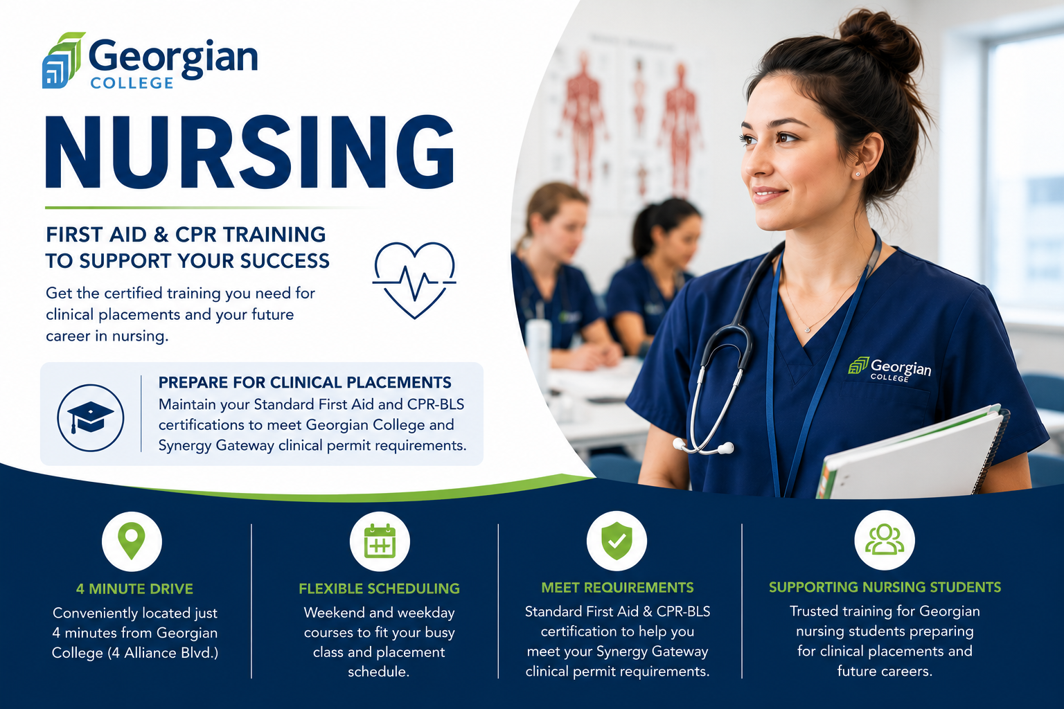 A promotional flyer for Georgian College nursing program featuring a young female nurse in scrubs with a stethoscope. The flyer highlights first aid and CPR training for clinical placements, with icons for location, scheduling, requirements, and supporting nursing students.