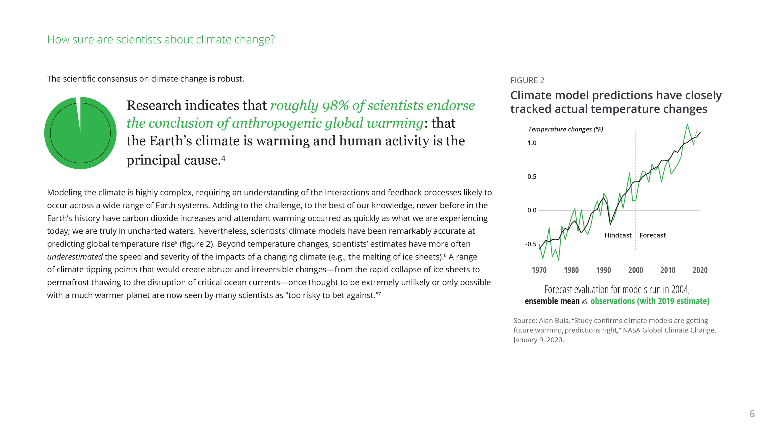 DI_Climate-change-primer-6.jpg