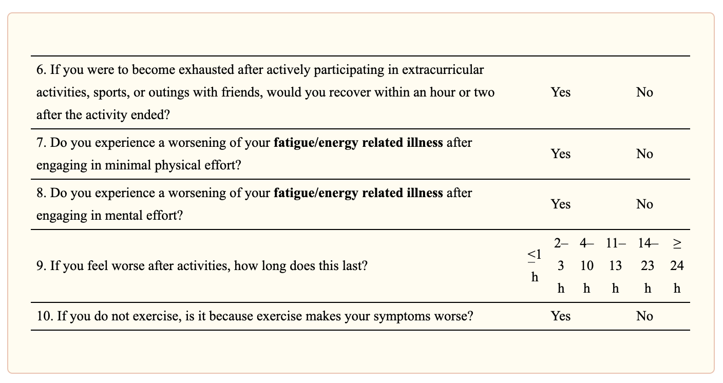 Post Exertional Symptom Exacerbation