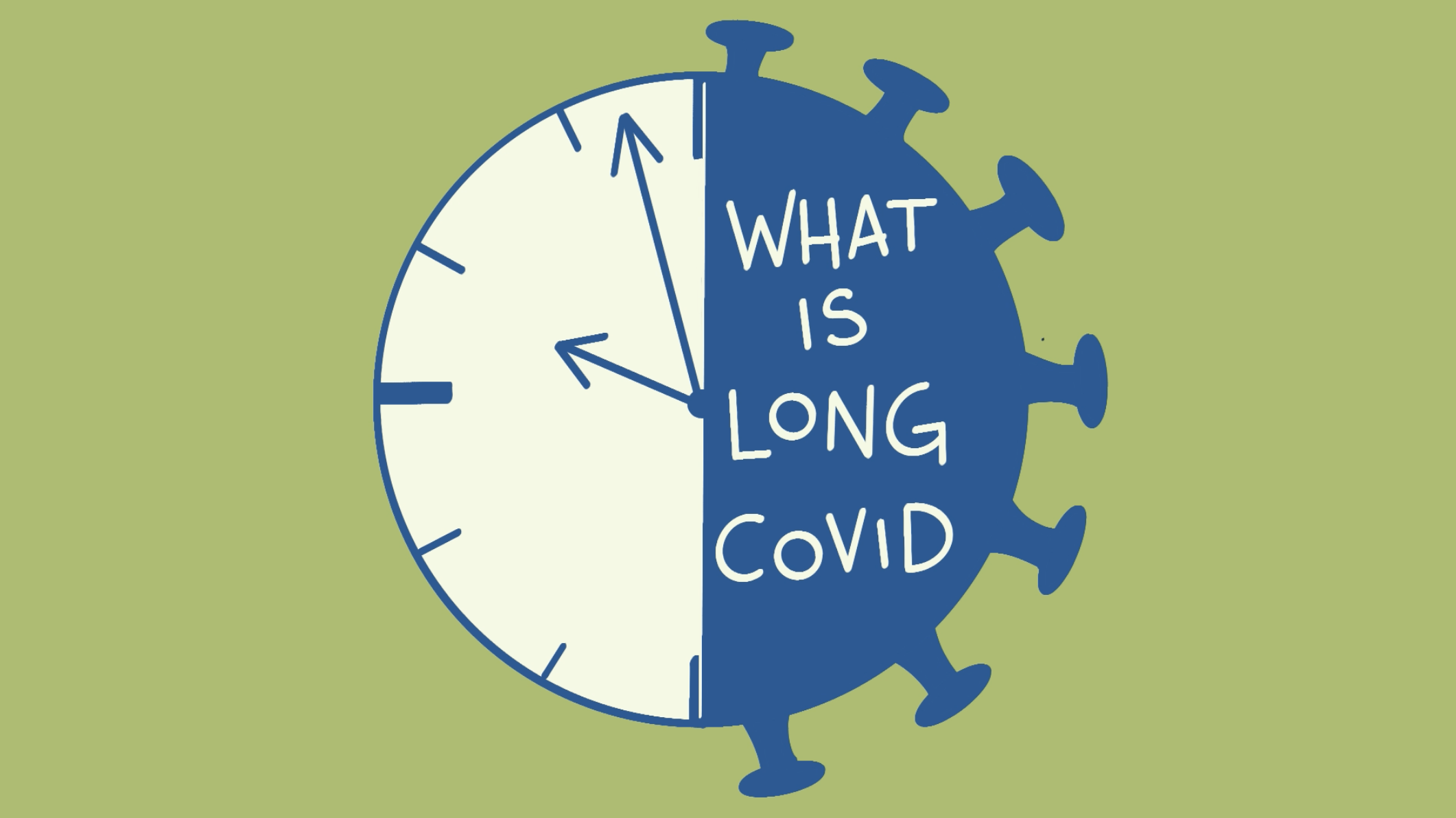 Qu'est-ce que COVID Long?