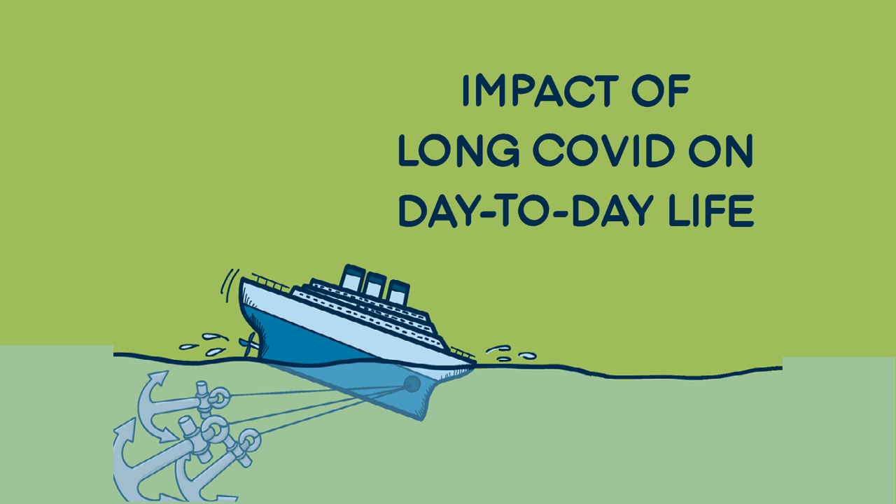 Impact de COVID Long sur la vie quotidienne