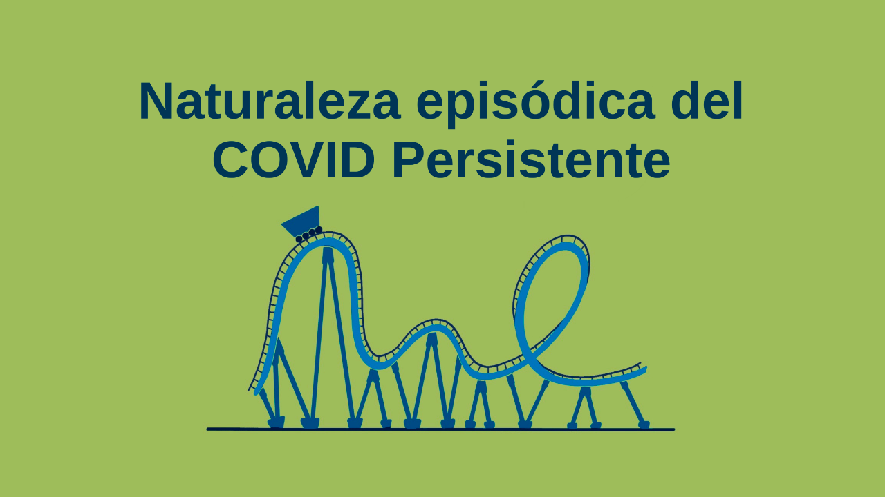 Naturaleza episódica del COVID Persistente