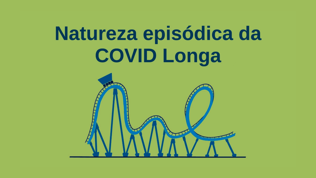 Natureza episódica da COVID Longa