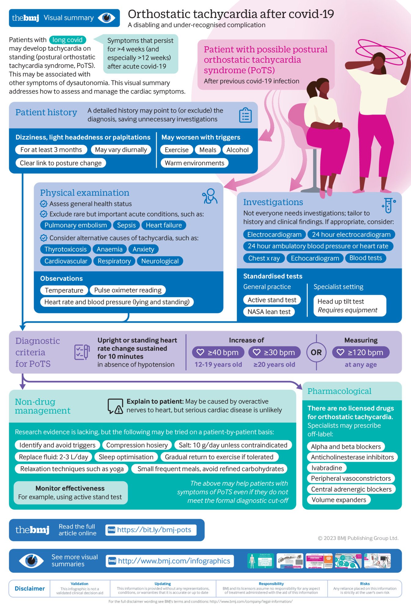 Postual Tachycardia Syndrome - A Guide - Daylong