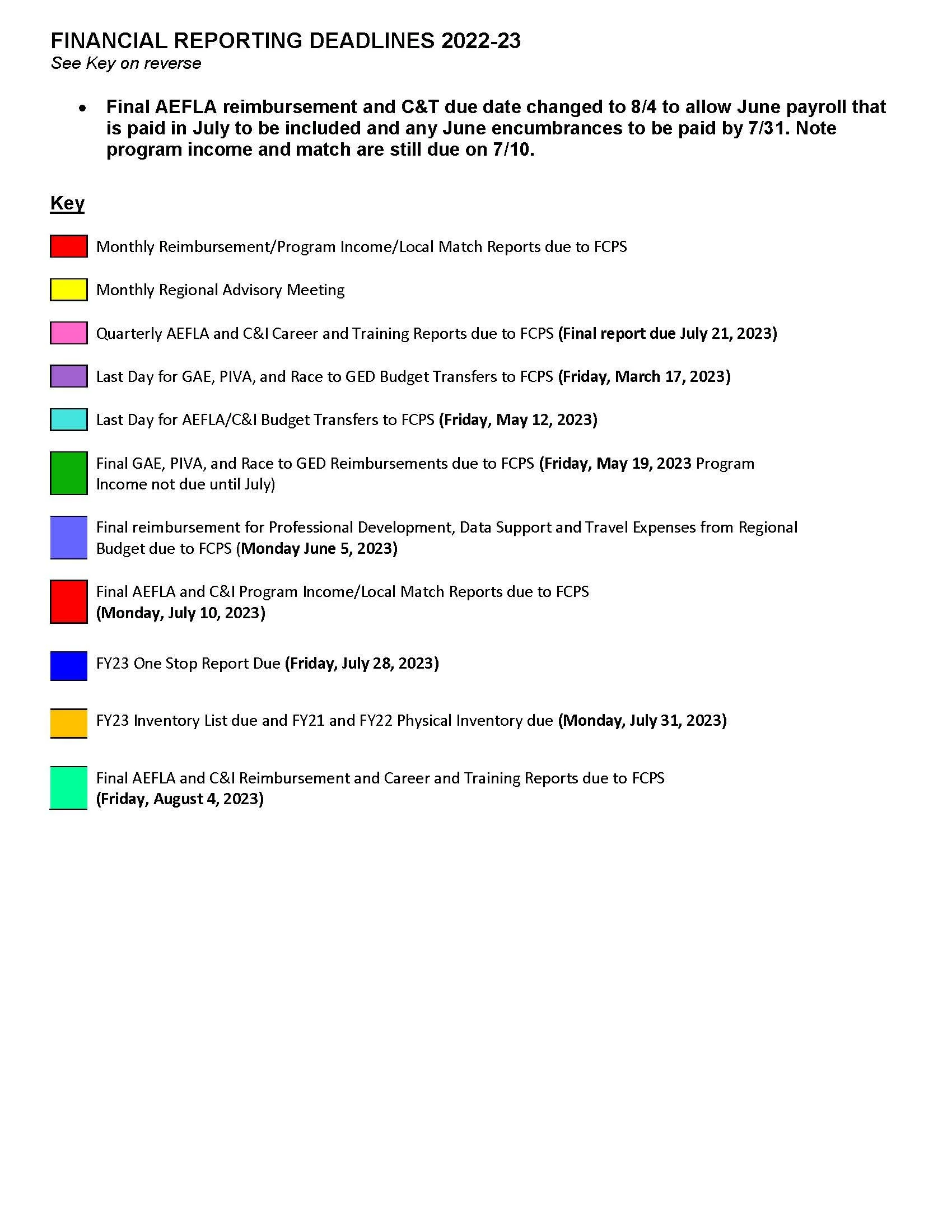 Financial Reporting Deadlines — Northern Virginia Regional Adult Education