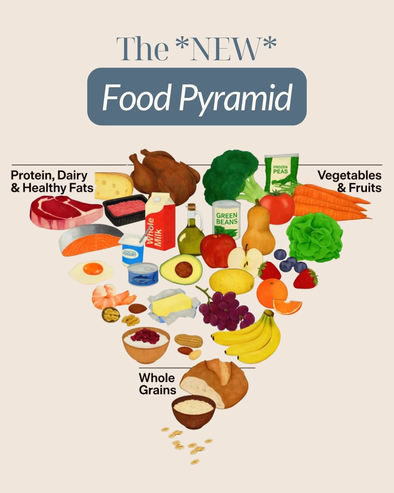 Last week I had way too much chocolate toffee at a New Year&rsquo;s party. And within the hour? I crashed. 

Totally Exhausted. Super Foggy. Over it. 

This happens to me every time I eat too much sugar...which is why I rarely do. 

But when I eat a 