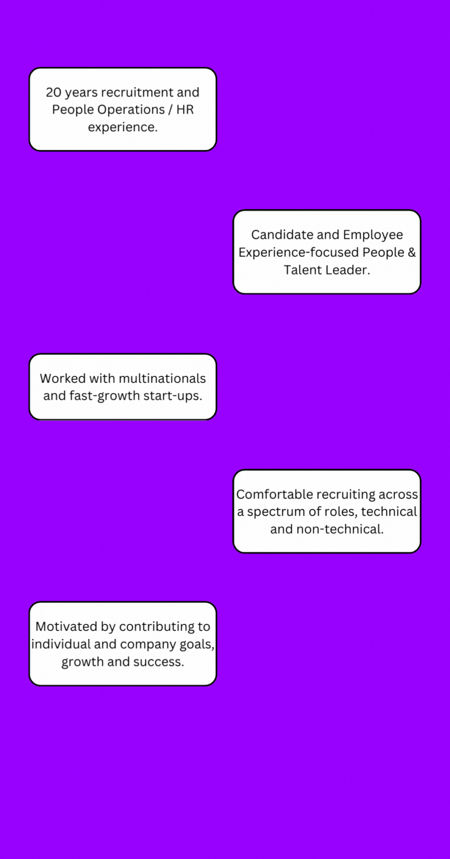 About Me A Human Perspective about-me-a-human-perspective