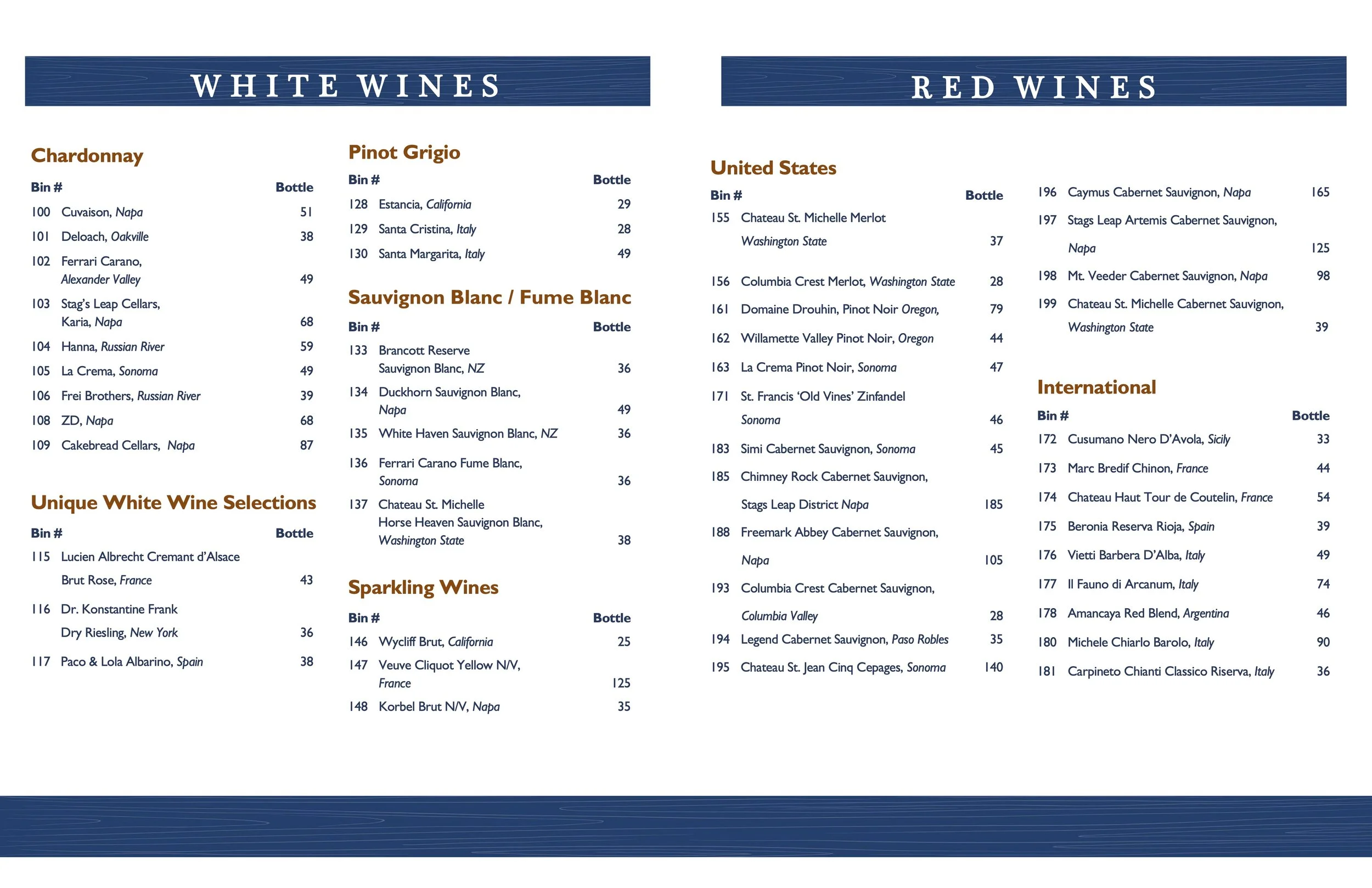 Wine list menu divided into sections for white and red wines, including categories for Chardonnay, Pinot Grigio, Sauvignon Blanc/Fume Blanc, Sparkling Wines, and international options, with wine names, regions, and bottle prices.