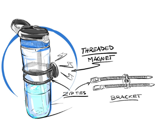 AttachMount