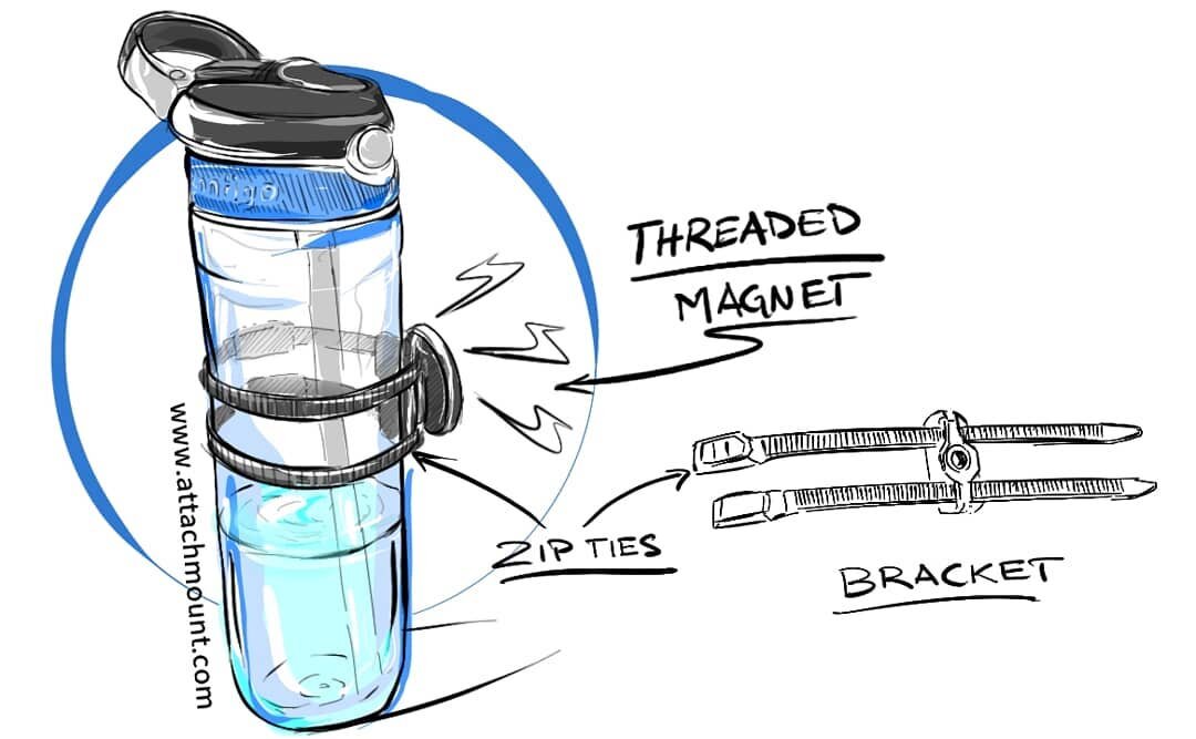 New illustration of our small magnet kit used on a small water bottle.