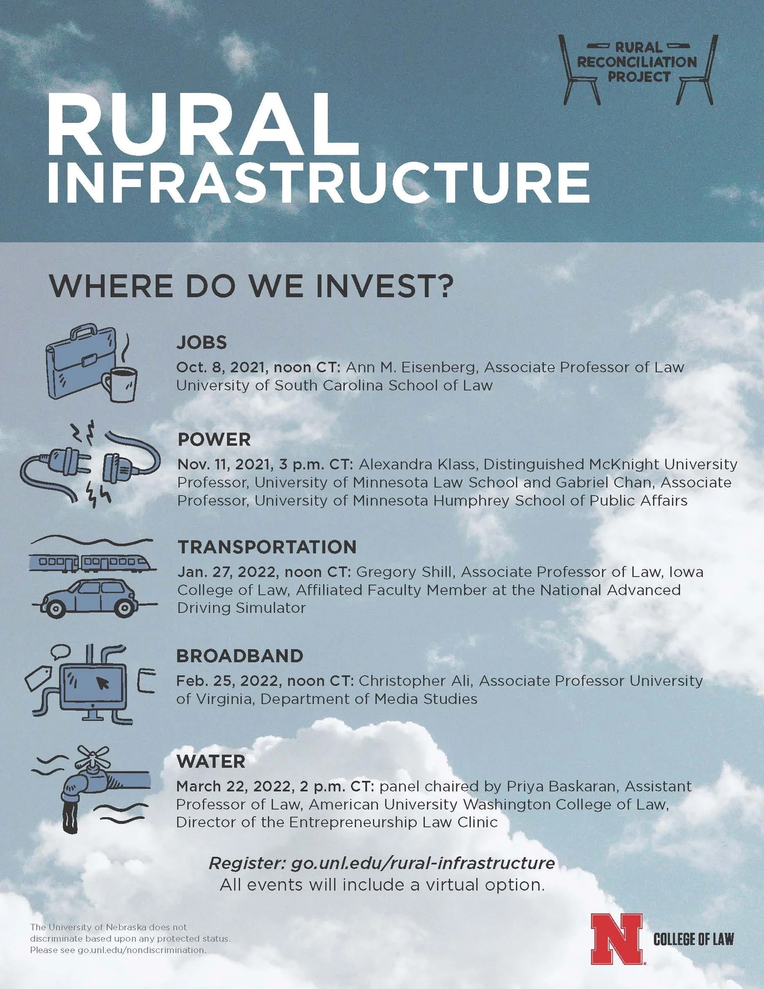 Core Rural Infrastructure Rural Infrastructure: 2021-2022 Research Series — The Rural ...