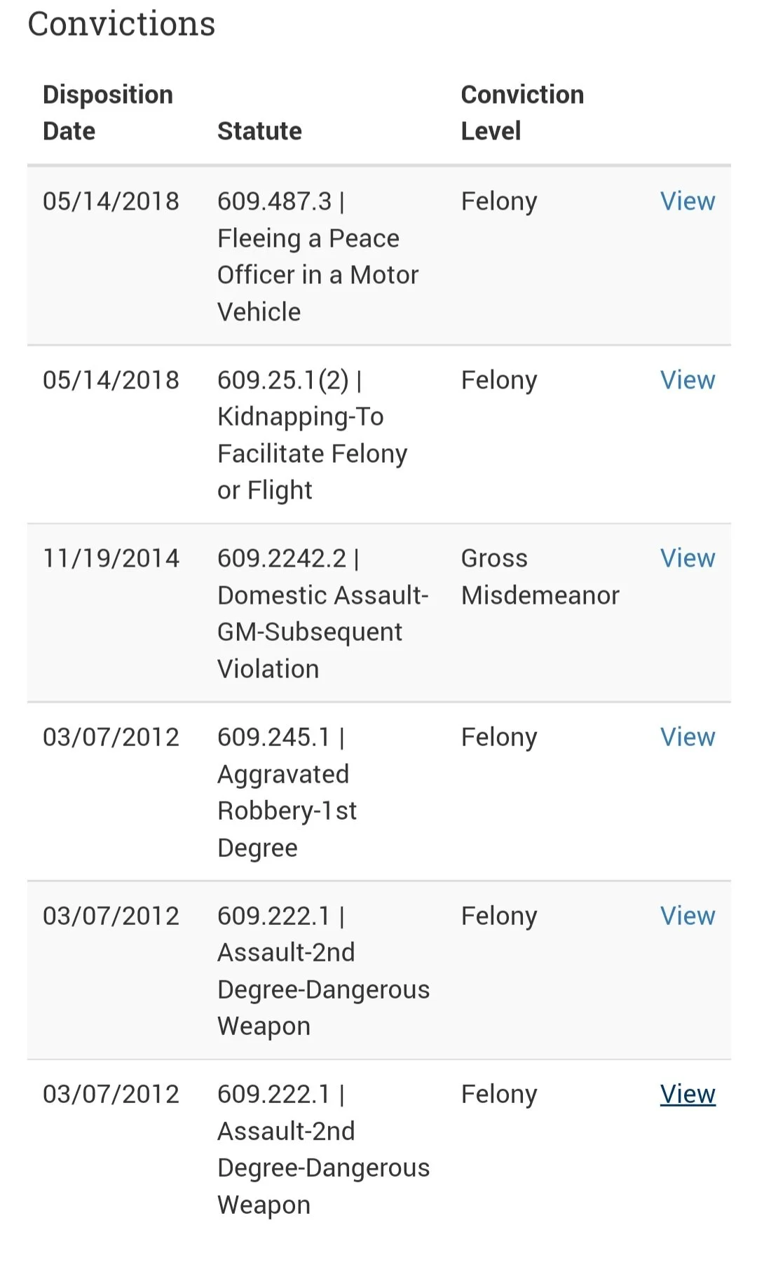 Screenshot_20220211-235926_Chrome.jpg