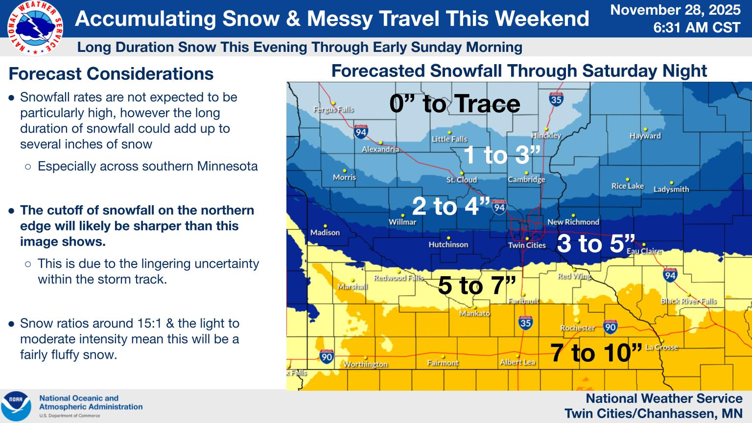 Snowfall Forecast.png