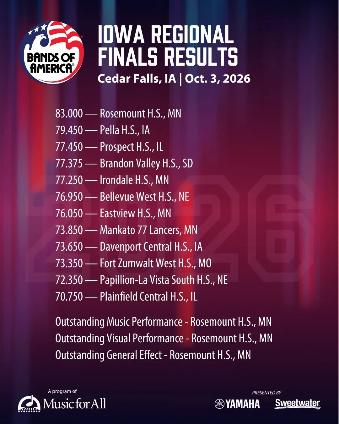 Rosemount High School Marching Band Crowned 2026 Bands of America Iowa Regional Champion