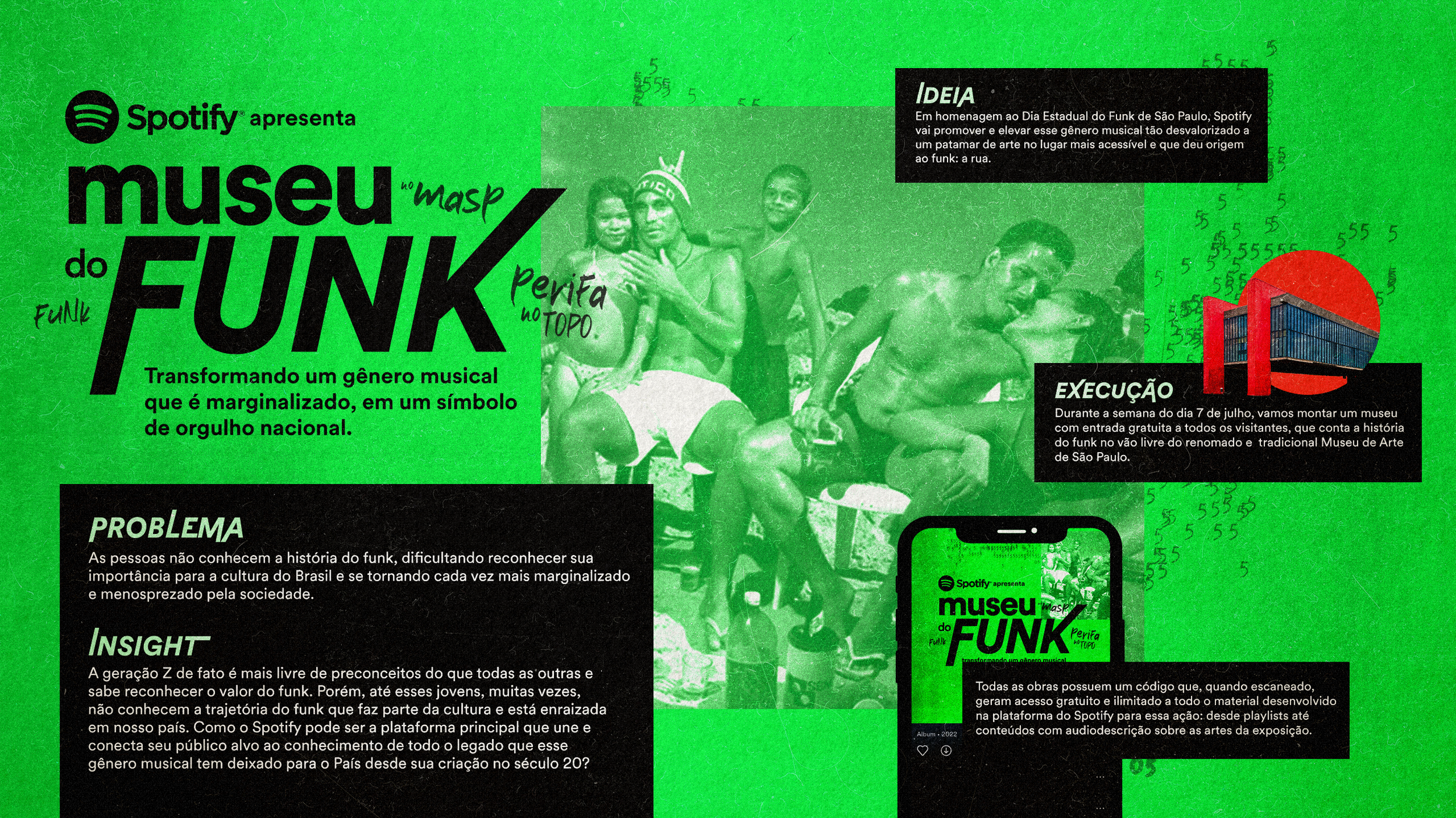 spotify_board_ccsp_museudofunk.png