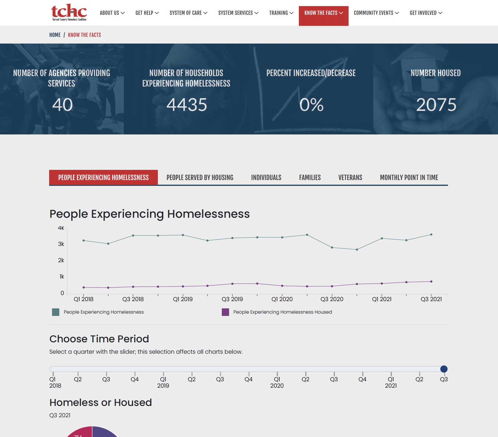 Screen Shot 2022-01-01 at 2.41.42 PM.png