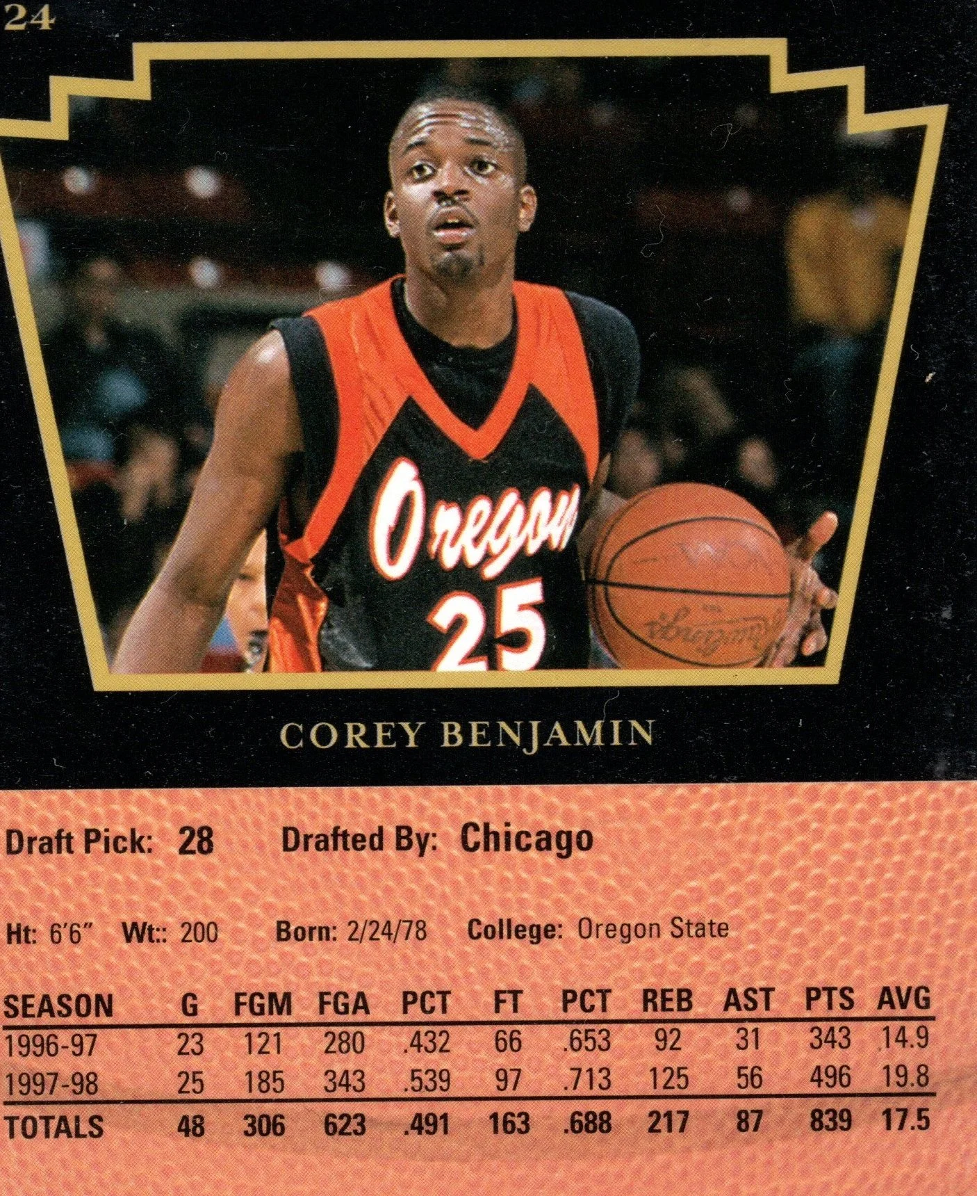 1998 SP Top Prospects #24 back