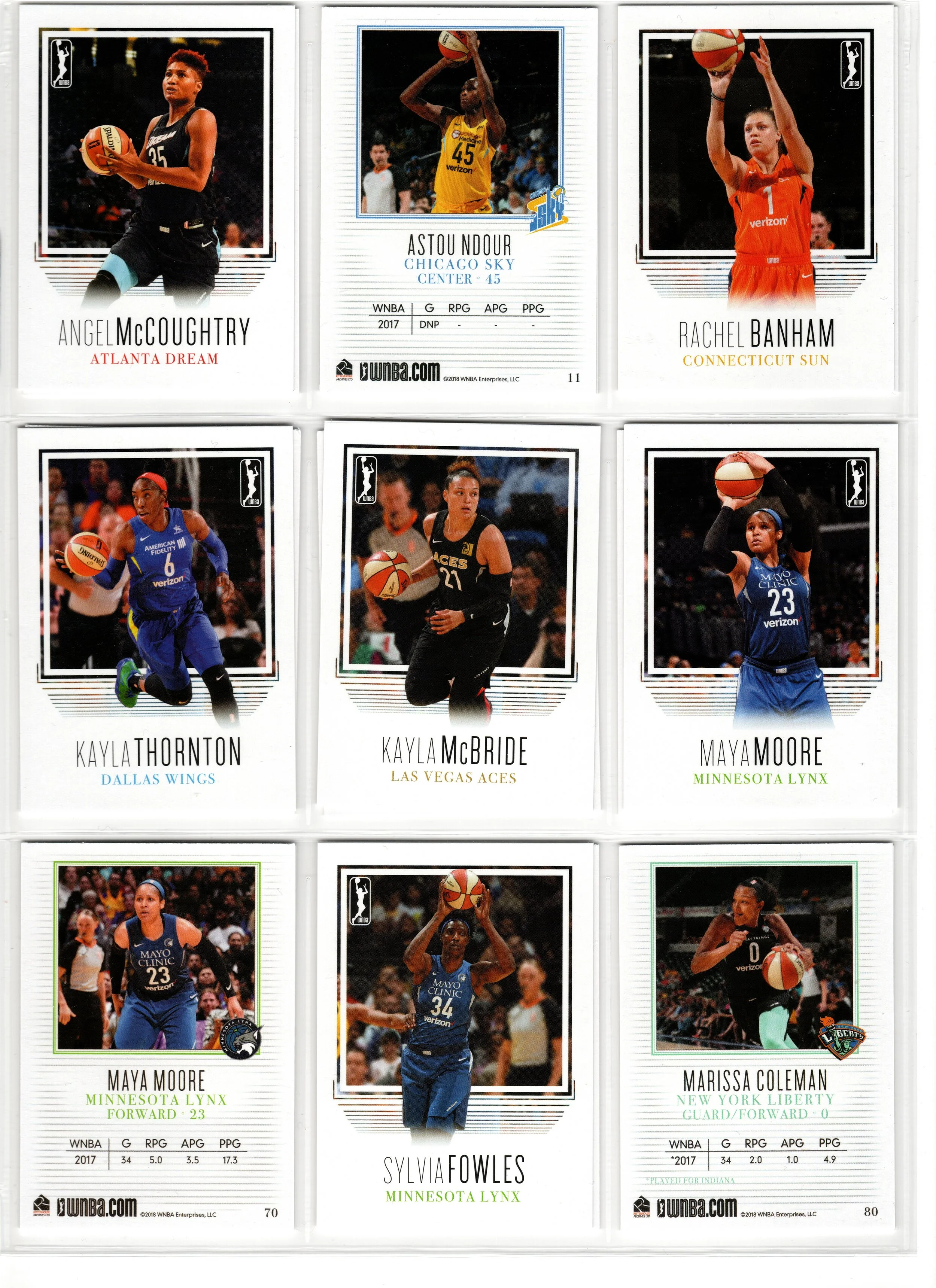 2018 Rittenhouse WNBA
