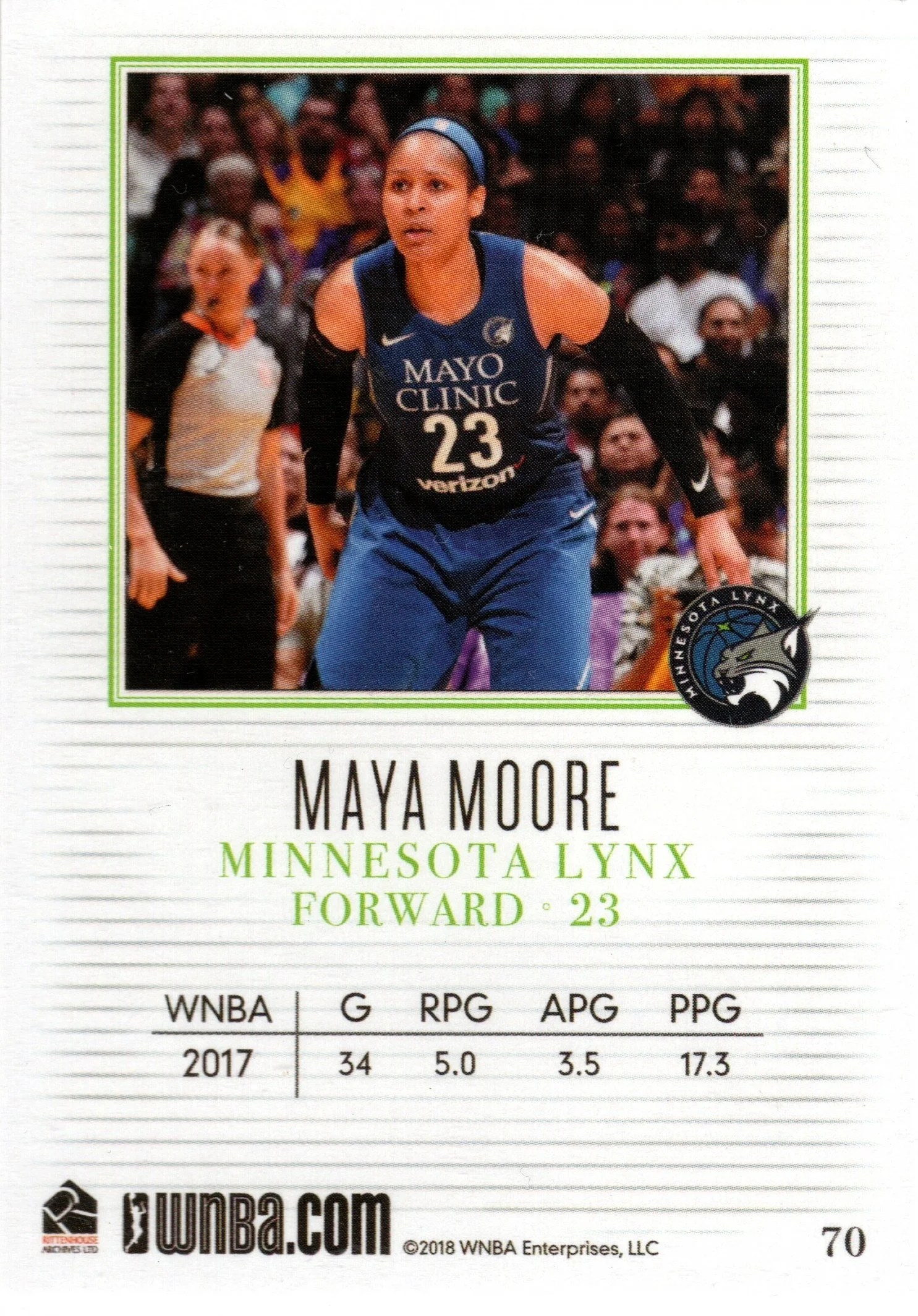 2018 Rittenhouse WNBA #70 back