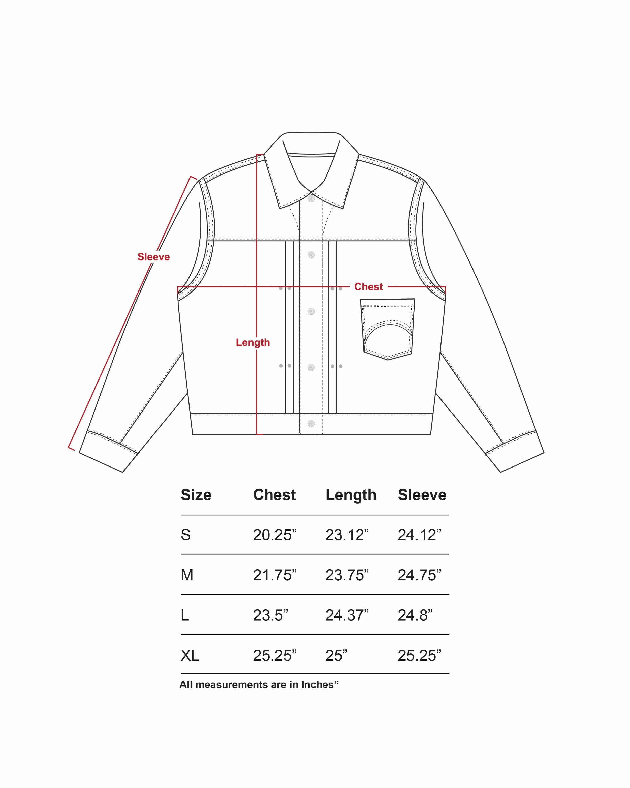 Type-0 measurement chart.jpg