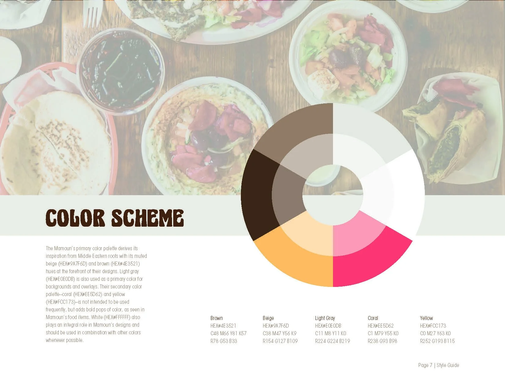 MF_Style Guide (Small)_Page_07.jpg
