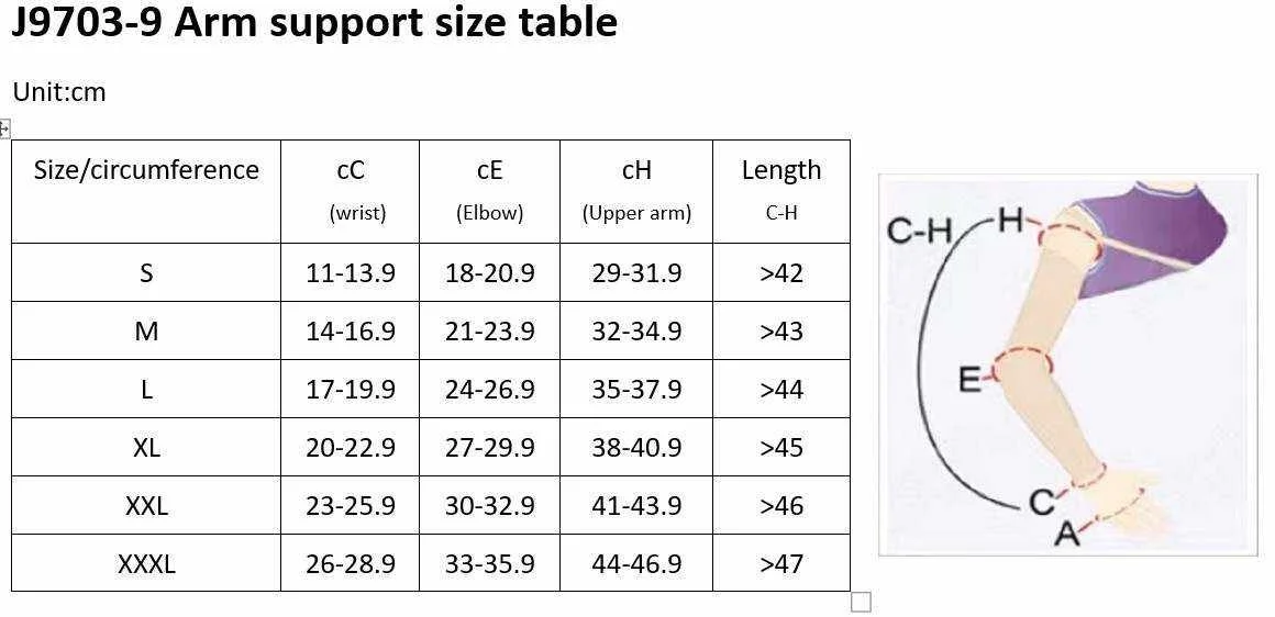 arm shrug chart.jpg