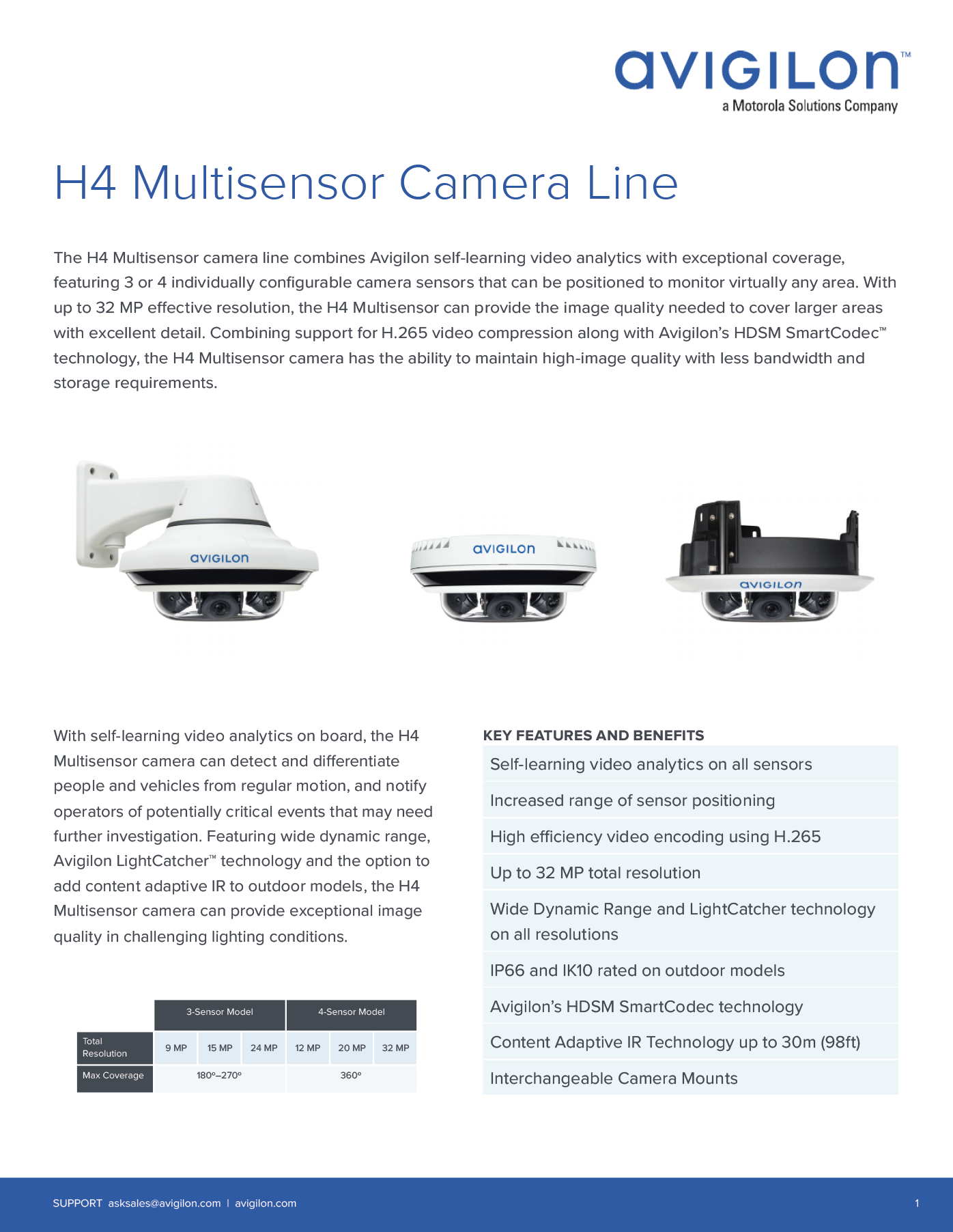 AVIGILON H4 MULTISENSOR CAMERA LINE -SPECS
