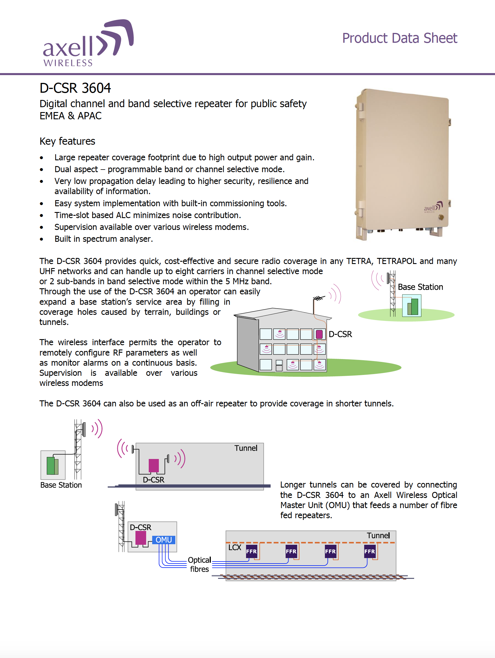 AXELL WIRELESS D-CSR 3604