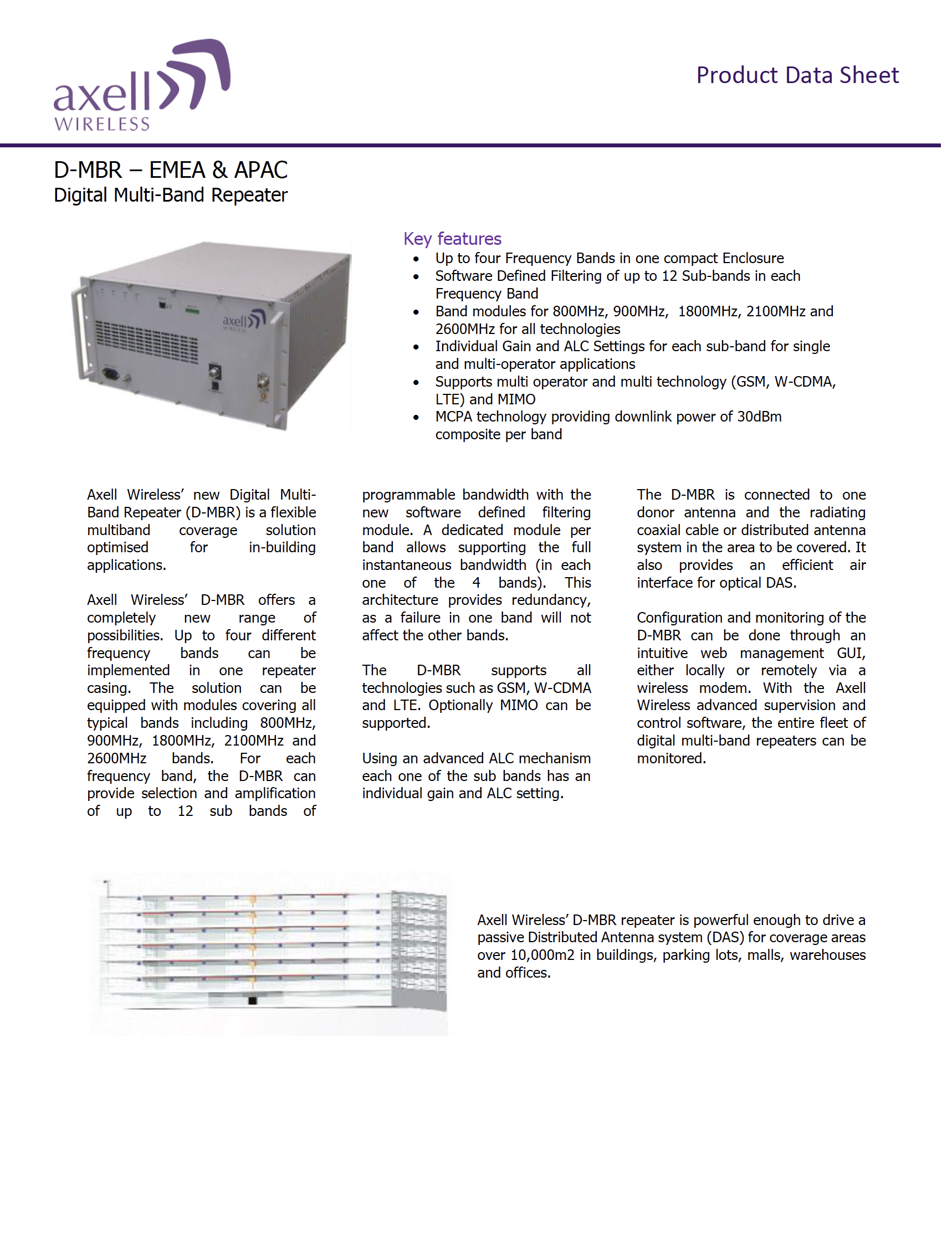 AXELL WIRELESS - DIGITAL MUTI-BAND REPEATER
