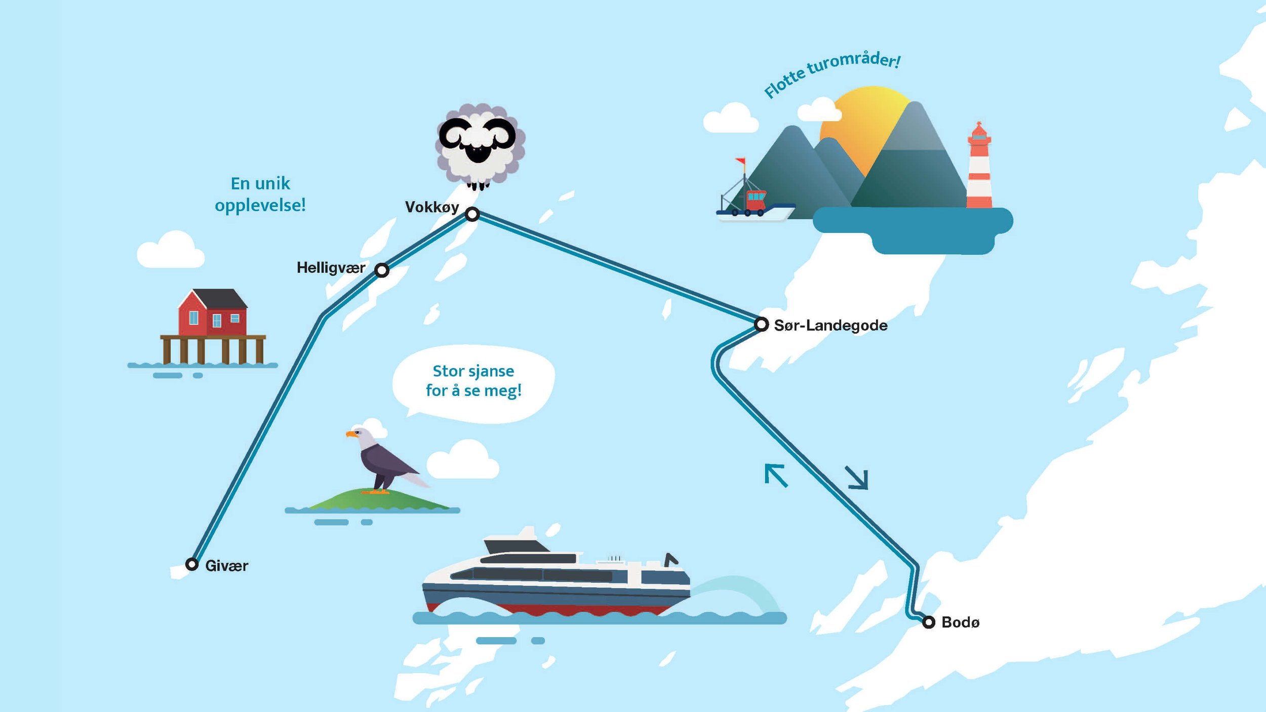 Ta en dagstur med hurtigbåt fra Bodø!