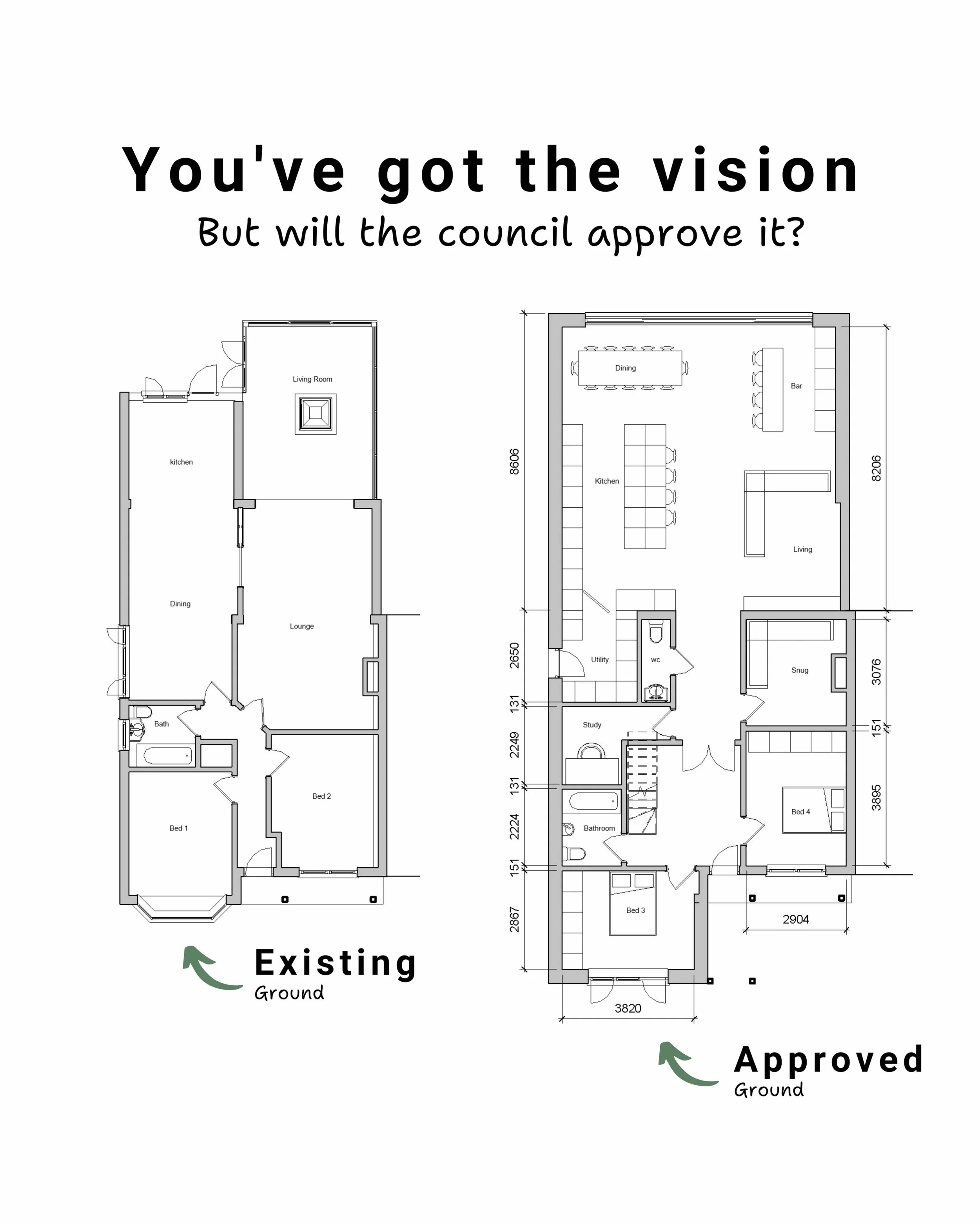 🏡 You&rsquo;ve got the vision. But will the council approve it? 🏡 

Our member @langleyplanningdesign helps homeowners in Harpenden turn their ideas into carefully planned designs, with expert planning advice, detailed 2D/3D drawings and planning a