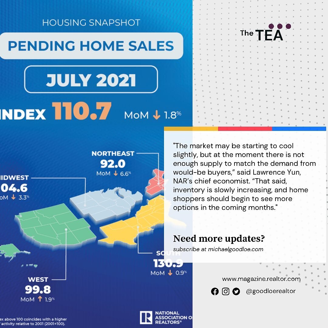 If there is any hope, this is what it looks like. 

This still isn&rsquo;t a CLEAR indication of when a good time to buy a house is, but if you are READY, WILLING and ABLE BUYER&hellip;you may want to try your hand 🤚🏽 

#dmvrealtor #realestate #rea