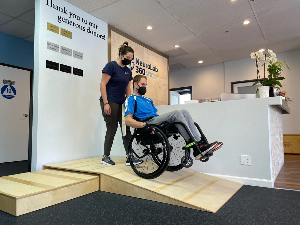 Specialty Services — NeuroLab 360