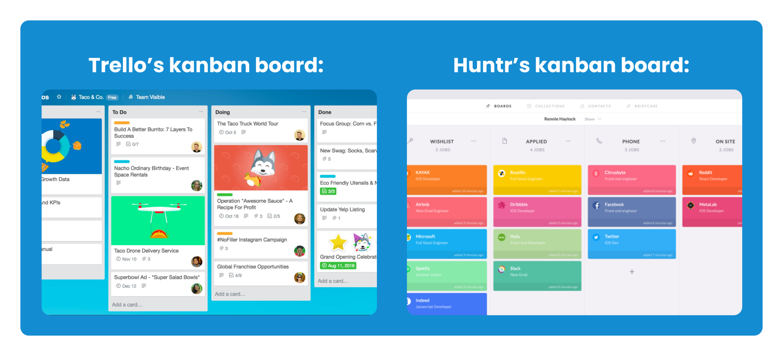Insight #1: Kanban Boards organizationKanban boards visualize information in cards and columns. How could we integrate this feature to create a fast and simple way to track applications to address our user’s stress?
