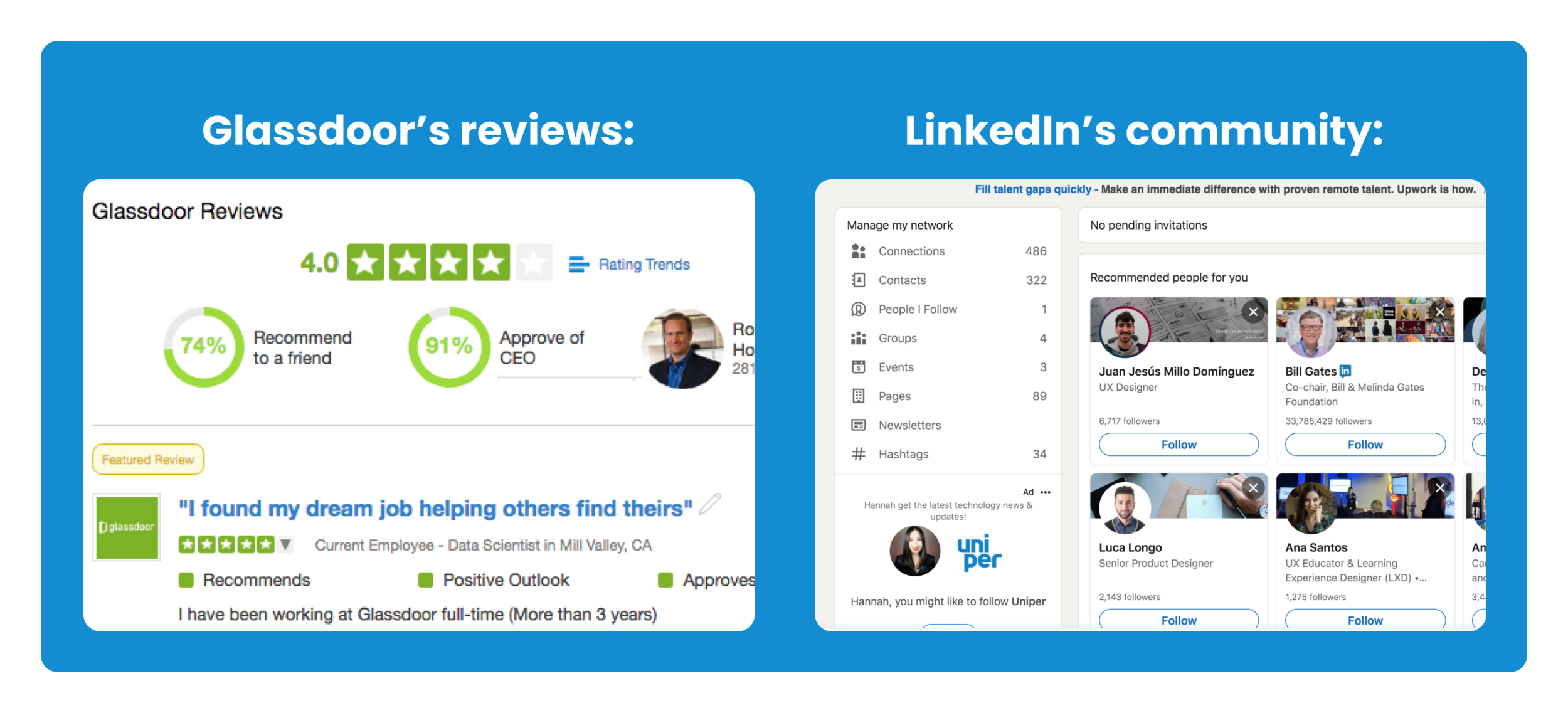 Insight #2: Reviewing system that builds communityReviewing systems create a space to provide feedback and build community. How could we integrate this feature to empower users to raise their voices and create a sense of belonging to address our use…
