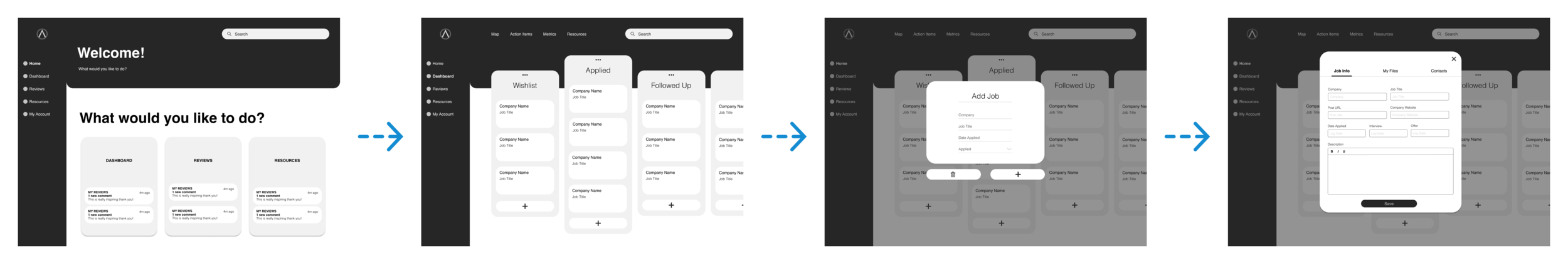 User Flow Reviews.png
