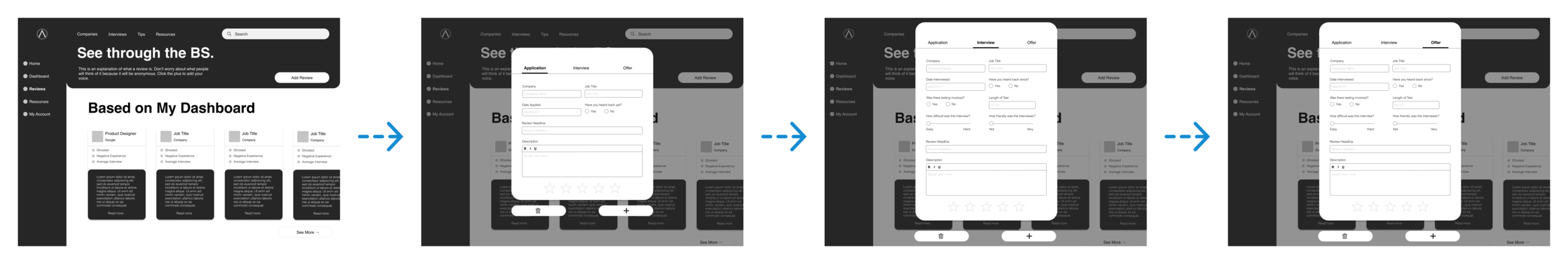 Flow Creating Review.png