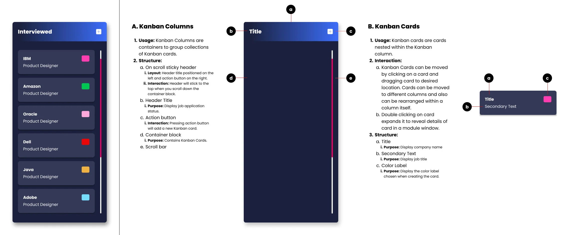 Kanban Boards - Anatomy.jpg