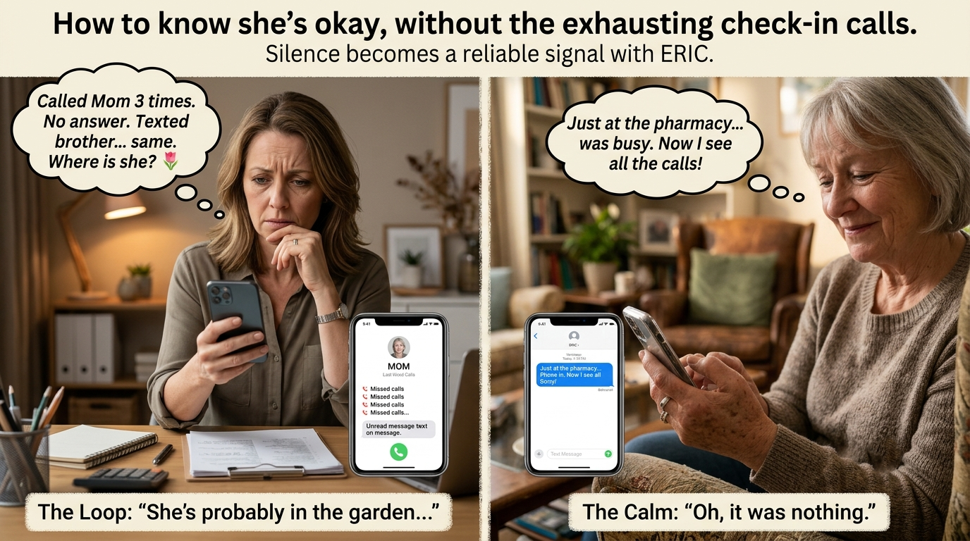 Ending the Long-Distance Worry Cycle