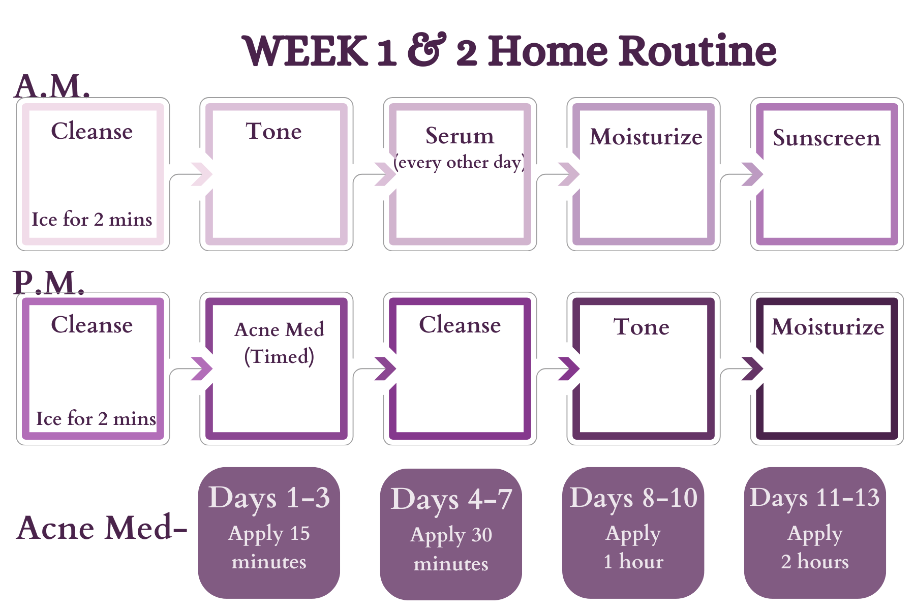 Jacquelyn’s Spa | Acne Specialists & Medical Spa | Lakeway, TX