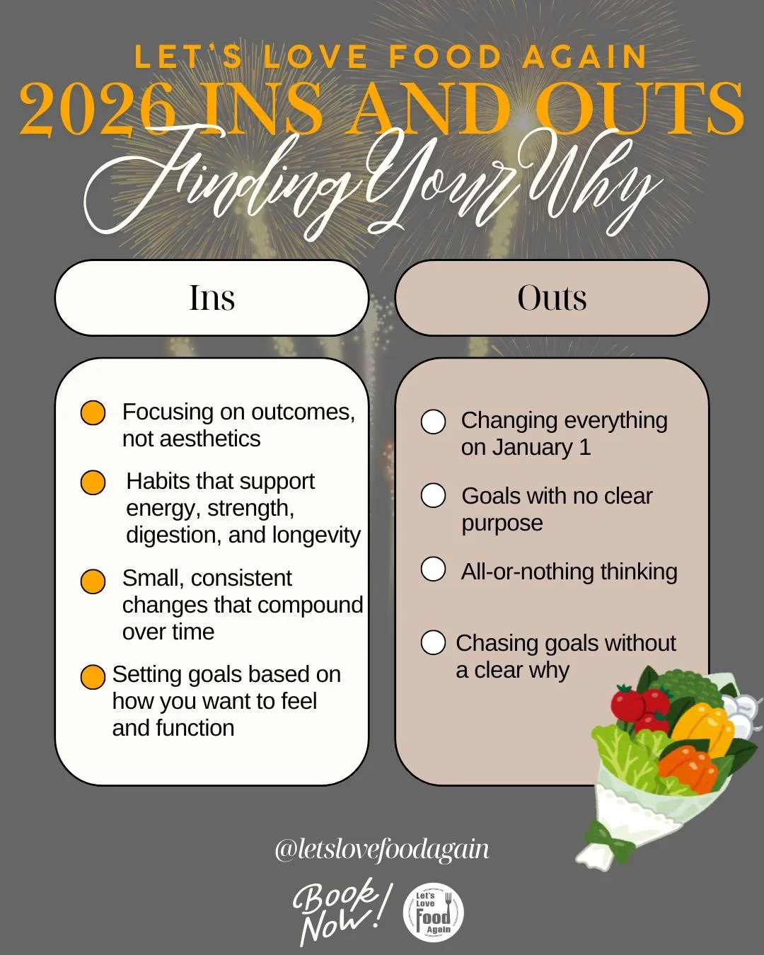This year, we&rsquo;re shifting away from changing everything at once and toward intentional habits tied to meaningful outcomes.

When your goals are rooted in how you want to feel and function &mdash; energy, focus, strength, longevity &mdash; consi