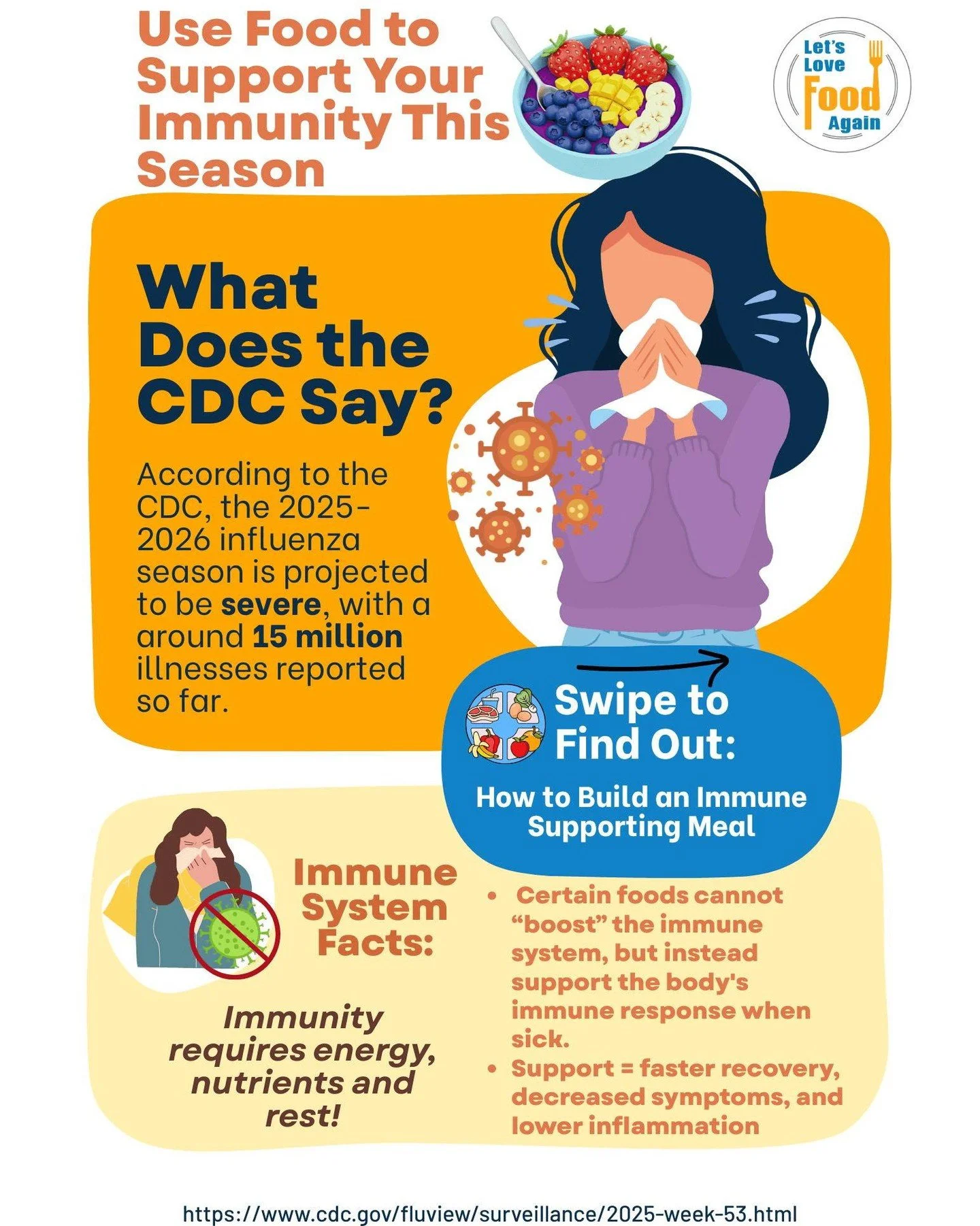 Follow our blog, Food Chat, to learn more! Our recent blog post explores the Five Key Components of Immune Supporting Meals. This is something especially relevant during this years flu season, as it is projected to be severe. I understand what it fee