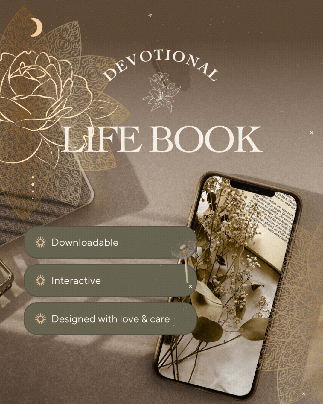 Devotional Life Example DEVOTED WAY