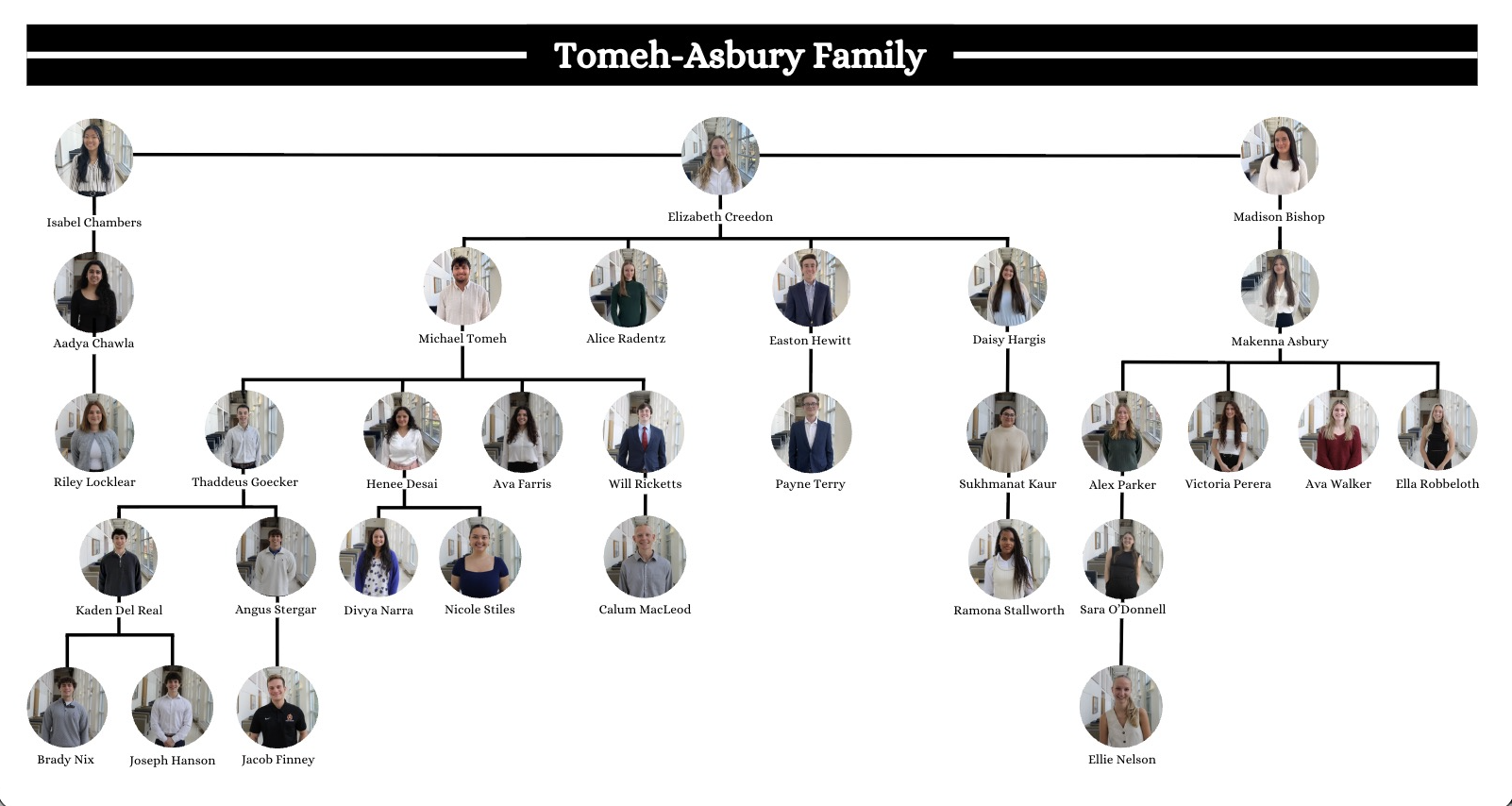 Screenshot 2026-03-06 at 6.42.10 PM.png