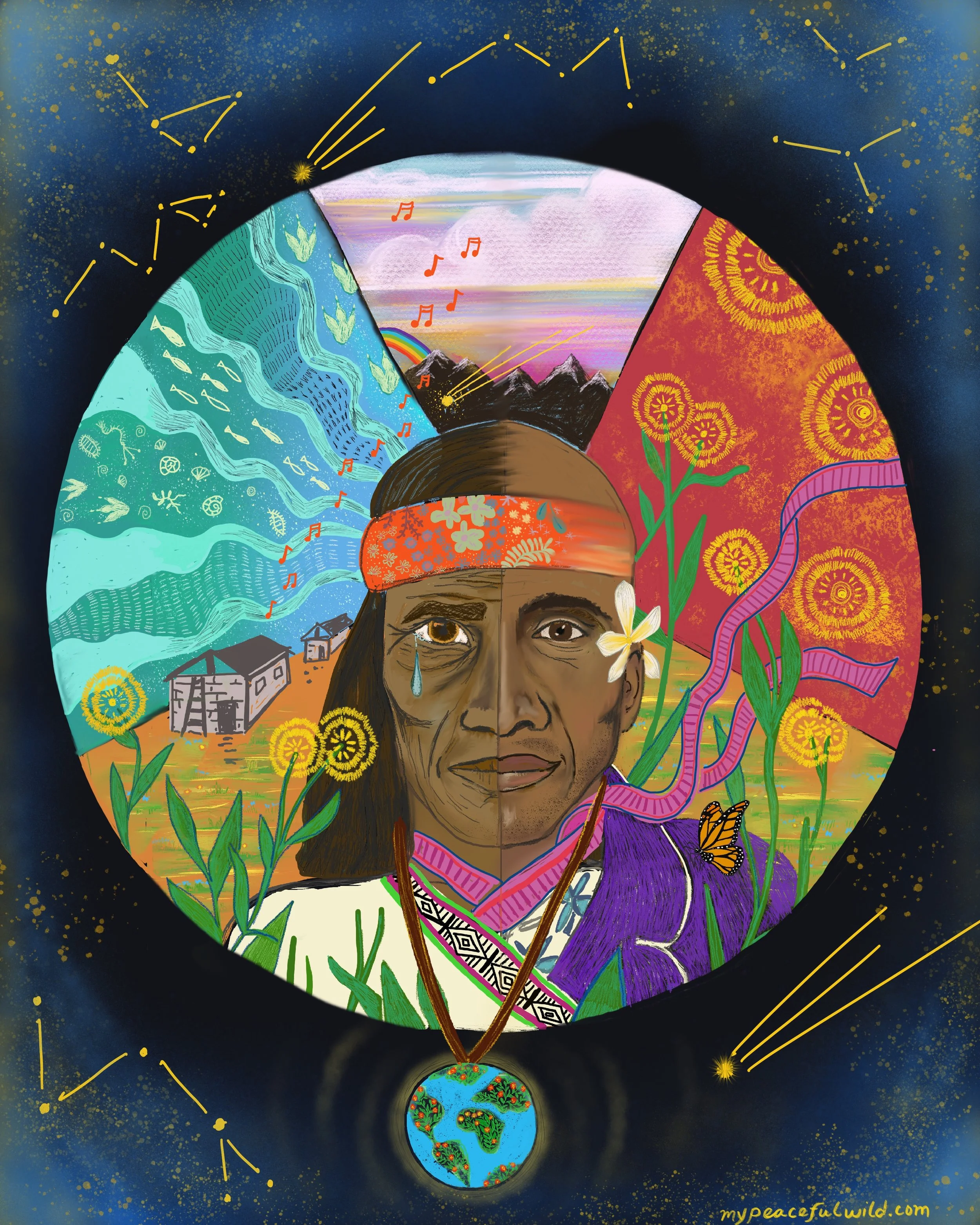 climate-illustrated-raramuri-illustration